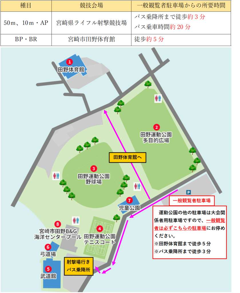 【ご案内】日本のひなた宮崎 国スポ宮崎市競技別リハーサル大会ライフル射撃競技（令和８年度全日本社会人スポーツ射撃競技選手権大会・ 全国ジュニアスポーツ射撃競技大会）一般観覧者用駐車場とシャトルバスについて